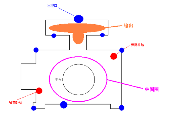 胖子02.PNG