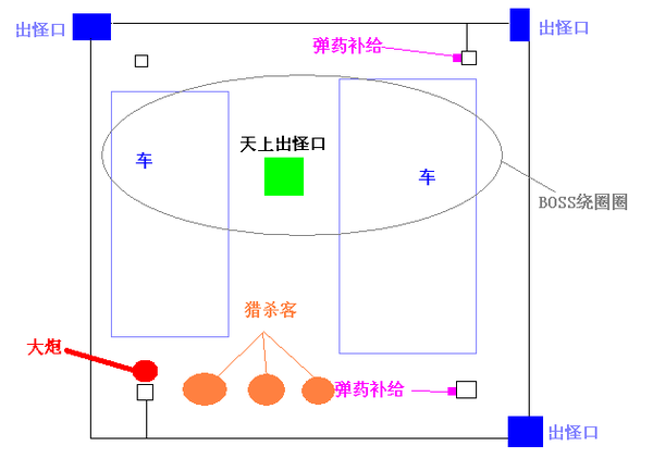 地库.PNG