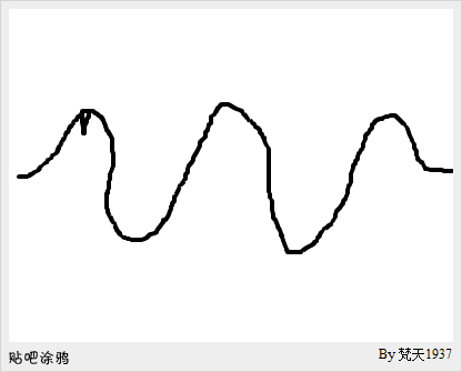 长蛇形人口