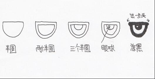 CF游戏囧图