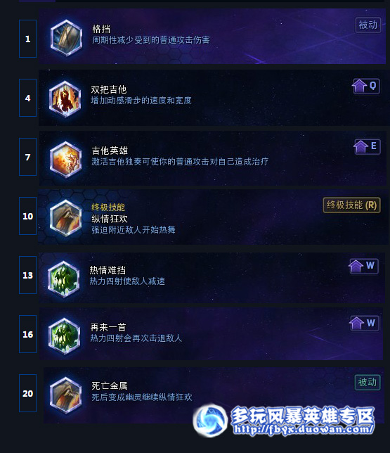 精英牛头人酋长 新版天赋加点心得分享