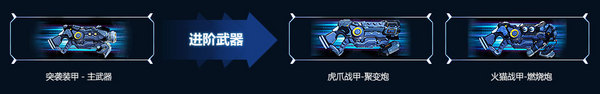 突袭战甲武器