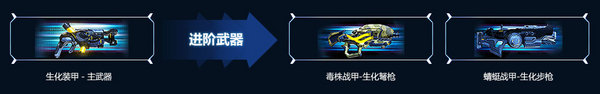 生化战甲武器