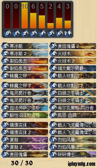 黑石尖塔服务器人口_这座美国城市仅存在8天,就被人一把大火烧光了(2)
