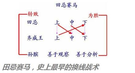 大玩家：魔兽世界救了我一命