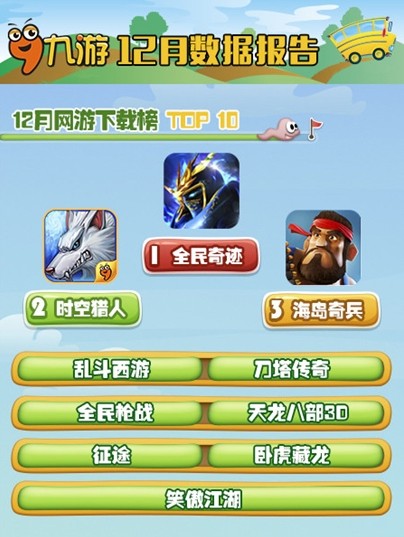 收入证明_游卡桌游 收入(3)