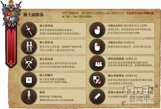 洛奇,神圣骑士团最新图片