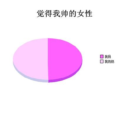 大B神脱口秀最新图片