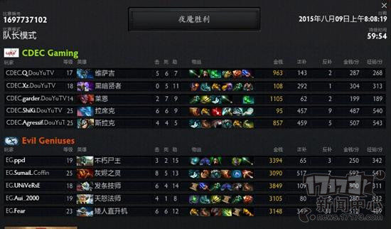 dota2,ti5,eg,cdecͼƬ