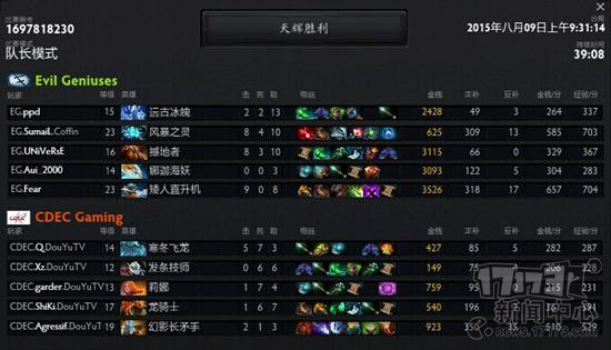 dota2,ti5,eg,cdecͼƬ