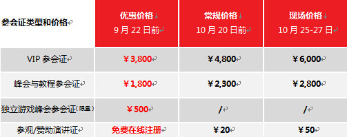 GDC China2015VIP证件推出优惠价格