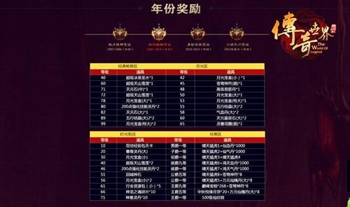 传奇世界最新图片