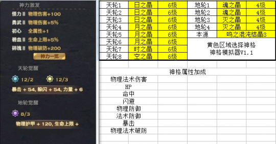 天谕炎天神格搭配方法
