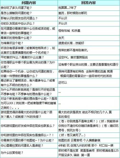 招聘新闻稿_灵隐寺又开始招人 看开出的薪资条件要求后,网友 我与佛无缘了(2)