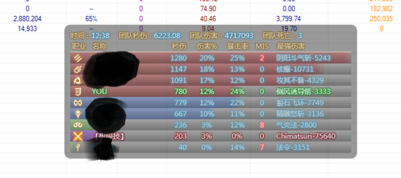 浅谈ff14吟油尸人野队启动篇三层伐木经历 ff14最终幻想14下载 最终幻想14国服 最终幻想14官网