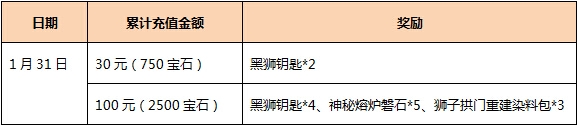 图注