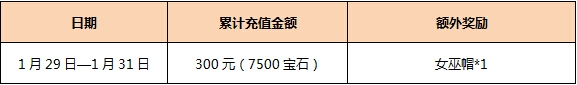 图注