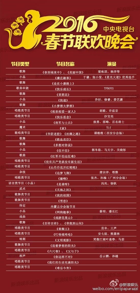 给我最新的央视春晚节目单