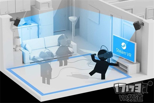 HTC Vive体验：让VR彻底改变你的游戏人生