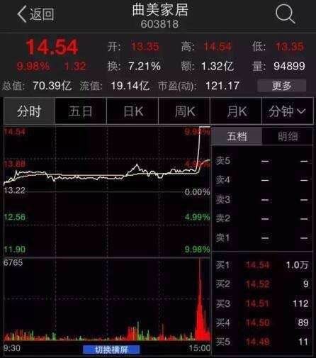大B神脱口秀最新图片