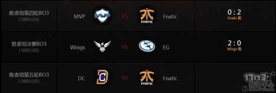 Wings,DOTA2,,TI6ͼƬ