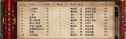 传奇世界最新图片