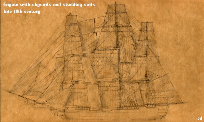15-18世纪欧式横帆船发展简史大航海时代OL——17173网络游戏专区