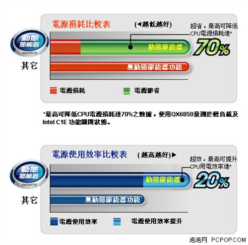 收入证明_17173收入
