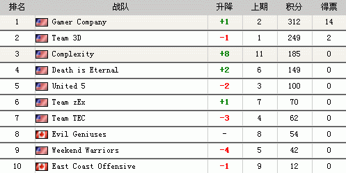 全球网站排名查询网址是什么 12-16-21-34-917320115.gif