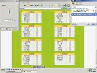 ��Ӷ������ְҵ��ҵ�һ��нˮ��������