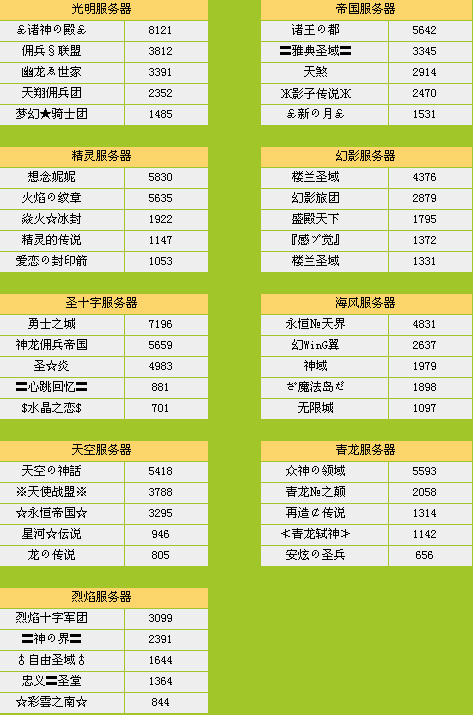 职业摄影师收入_职业玩家的收入