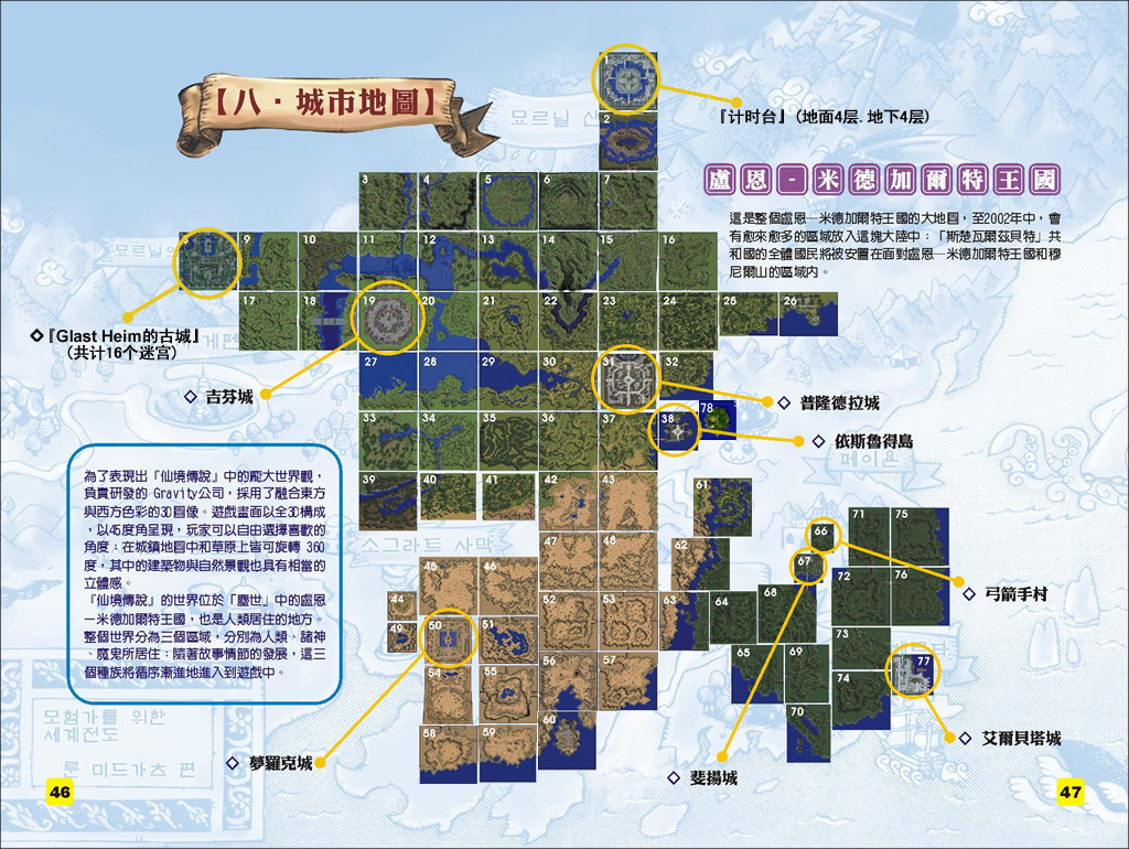 RO 仙境傳說 3 哈啦板 巴哈姆特