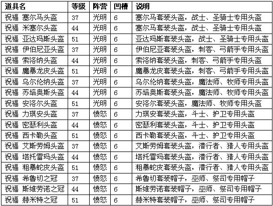 神泣shaiya:17173网络游戏专区