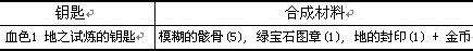 �漣����Ѫɫ֮��������ѧ��:��֮����