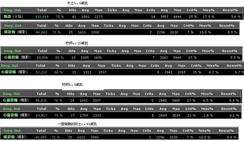 5.4法师pve天赋_2.43法师pve天赋_法师天赋(2)