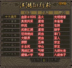 17173网游排行榜_手机处理器排行榜(5)