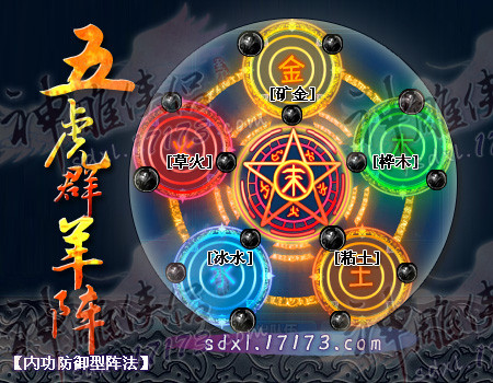 《神雕侠侣》十大阵法介绍之五虎群羊阵