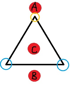 冰法精英形态理论及地库走位跑图技巧