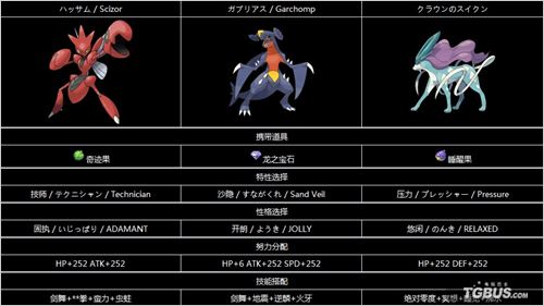 《口袋妖怪xy》轻松简单暴力竞技场队伍推荐