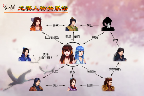 魂分双面自相怜 新仙剑人物志之龙葵_新仙剑龙葵_17173新仙剑官网合作