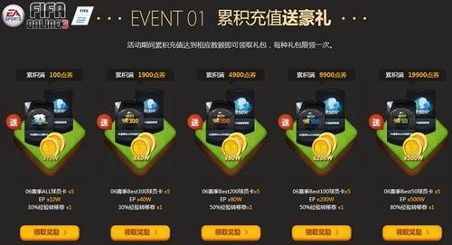 fifaol3手机版刷ep软件fifaonline4腾讯云游戏-第2张图片-太平洋在线下载