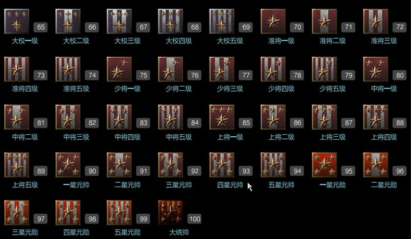 游戏资料逆战等级经验表