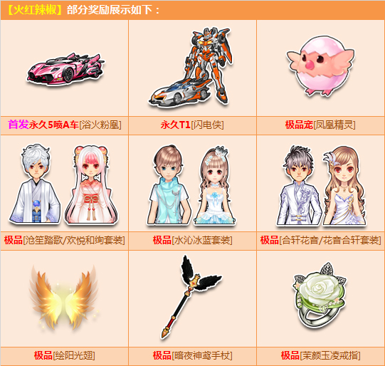 qq飞车首发凤凰精灵主题5喷a车梦幻登场