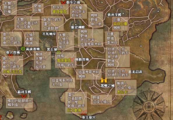 黑暗大陆怪物分布示意图